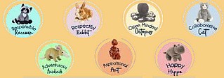 Pictures of the values animals