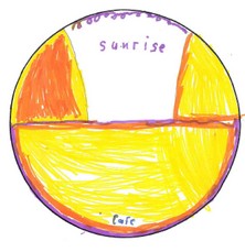 Sunrise cafe logo picture