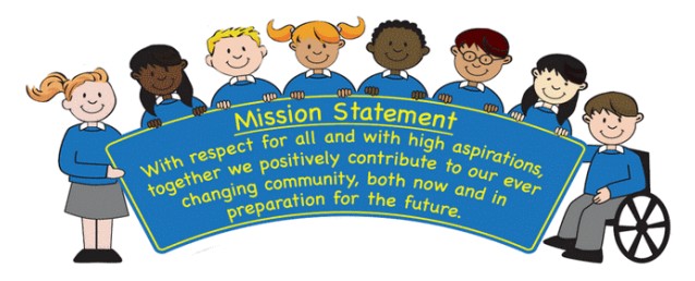 Mission Statement picture - With respect for all and with high aspirations, together we positively contribute to our ever changing community, both now and in preparation for the future.