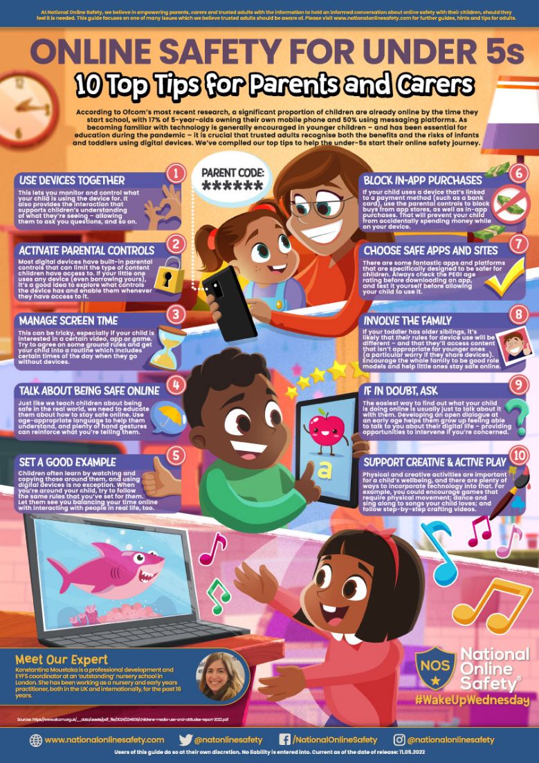 Safety tips for under 5s Guide link image