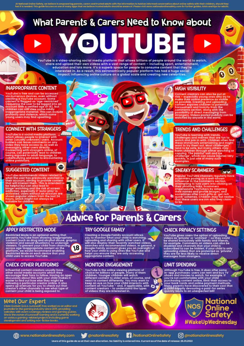 Youtube Guide link image