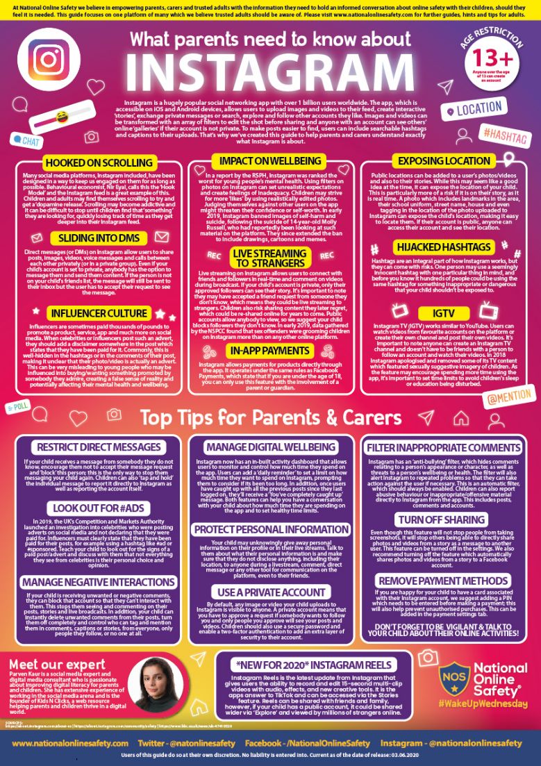 Instgram Guide link image